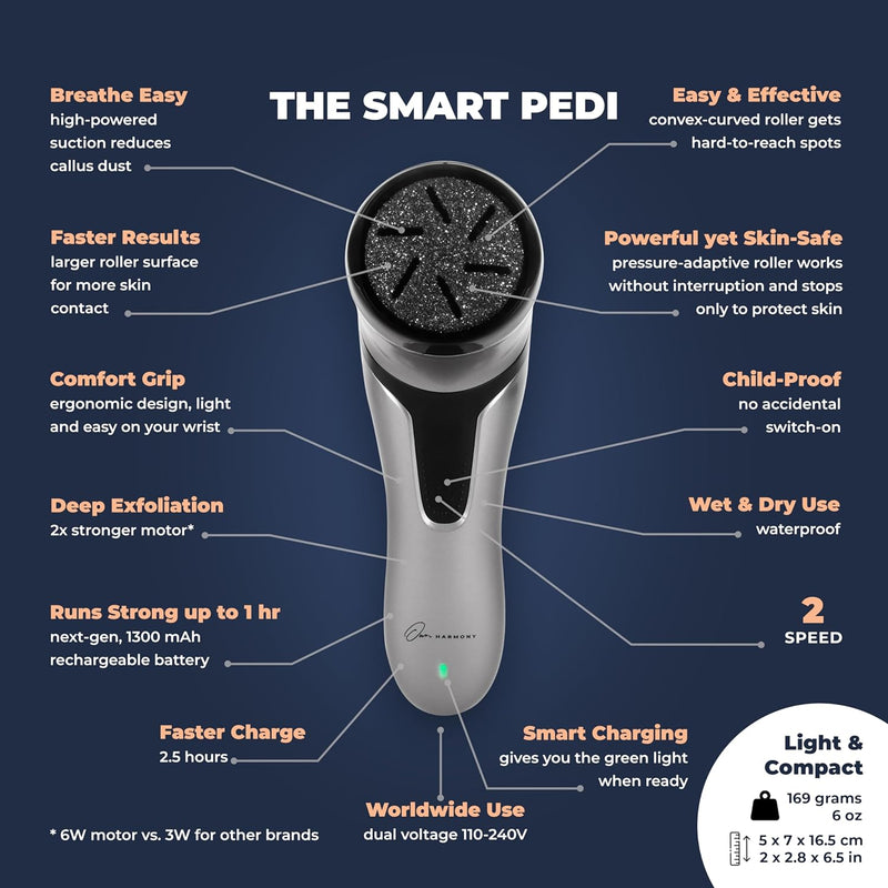 Electric Hard Skin Remover with Vacuum Absorption - Professional Pedicure Tools for Pedi Callus Foot Care - 3 Rollers Electronic Feet File CR2100 - Best for Dry, Cracked Heels (USB Cord)