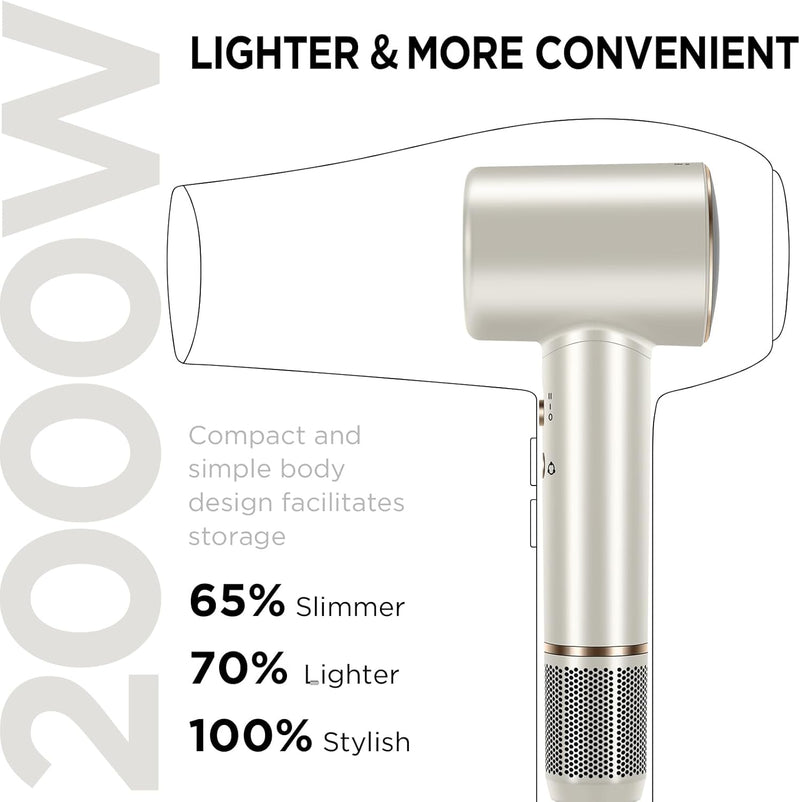 Air-Sonic Hair Dryer with Diffuser, HD-LED Display & 110, 000 RPM High Speed Ionic Blow Dryer, 32Mm Left & Right Air Auto-Wrap Curlers, Prussian Blue Professional Version