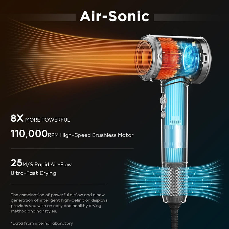 Air-Sonic Hair Dryer,  HD-LED Display Hairdryer with 110,000RPM Brushless Motor, 200 Million Negative Ionic Hairdryers, 25M/S Air Flow for Fast Drying