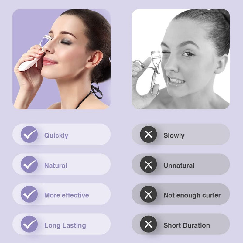 Electric Eyelash Curler, Heated Eyelash Curler with Smart Silicone Heating Pads AG-2003B (Purple)